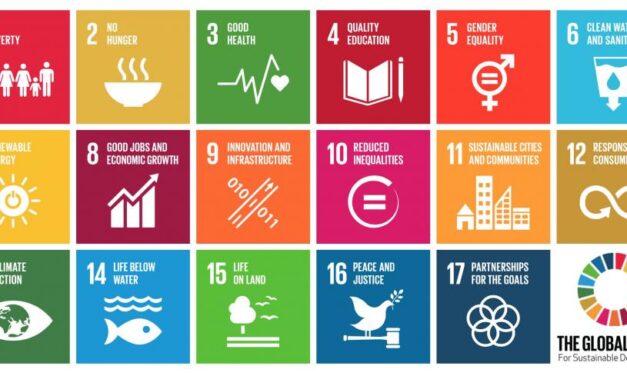 SDGS